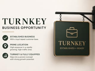 Business for sale in Langley, Langley, Confidential address, 224985302 | Realtylink.org