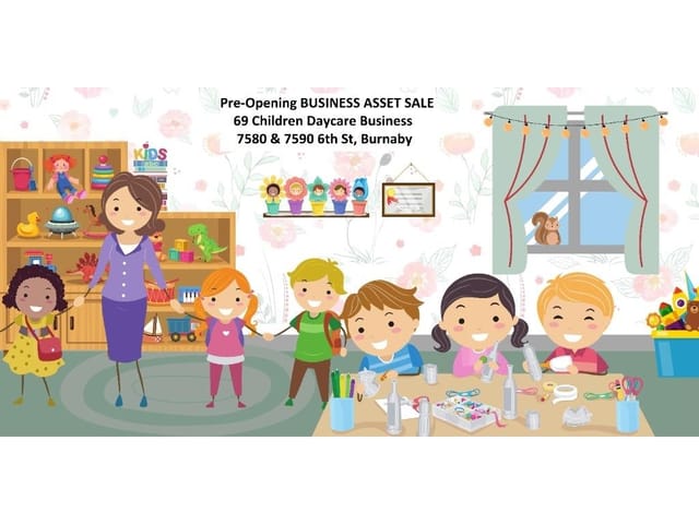Business for sale in Burnaby, Burnaby East, 7580 6th Street, 224985383 | Realtylink.org