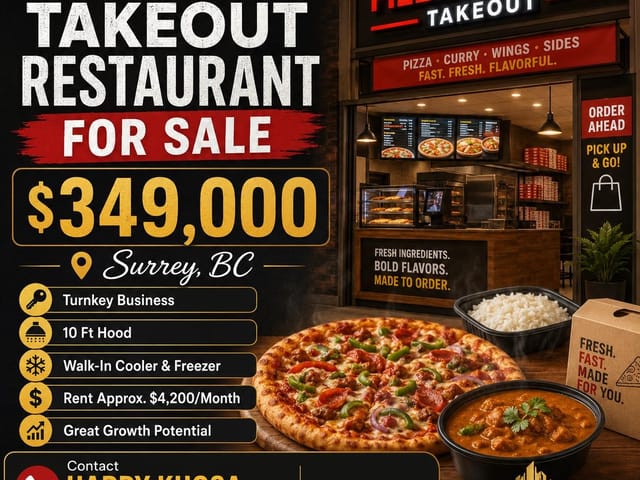 Business for sale in Surrey, Surrey, Confidential address, 224985432 | Realtylink.org