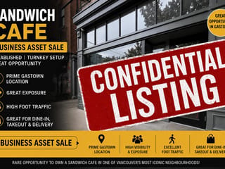 Business for sale in Vancouver, Vancouver West, Confidential address, 224985482 | Realtylink.org
