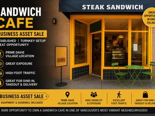 Business for sale in Vancouver, Vancouver West, 1102 Davie Street, 224985486 | Realtylink.org