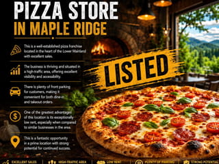 Business for sale in Maple Ridge, Maple Ridge, 11607 Confidential, 224985621 | Realtylink.org