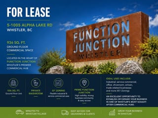 Retail for lease in Whistler, Whistler, 5 1005 Alpha Lake Road, 224985634 | Realtylink.org