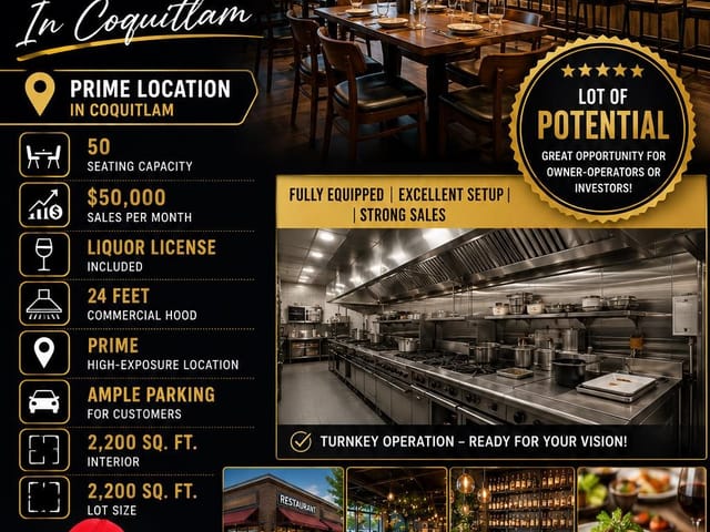 Business for sale in Coquitlam, Coquitlam, 11610 Confidential, 224985662 | Realtylink.org