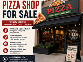 Business for sale in Surrey, North Surrey, 104 9675 King George Boulevard, 224985664 | Realtylink.org