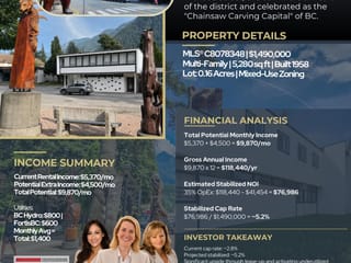 Multi-family for sale in Hope, Hope & Area, 360 Wallace Street, 224985668 | Realtylink.org