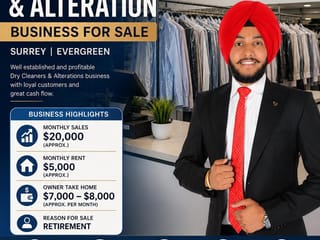 Business for sale in Surrey, Surrey, 132 8900 152 Street, 224985705 | Realtylink.org