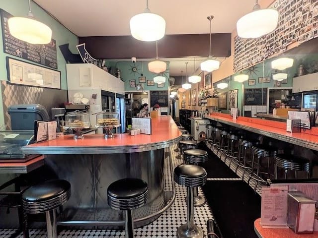 Business for sale in Vancouver, Vancouver East, 2708 Main Street, 224985776 | Realtylink.org