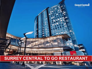 Business for sale in Surrey, North Surrey, 5 10153 King George Boulevard, 224985914 | Realtylink.org