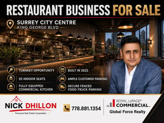 Business for sale in Surrey, North Surrey, 13569 King George Boulevard, 224985960 | Realtylink.org