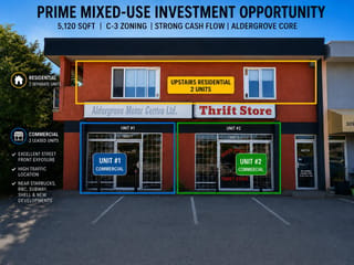 Retail for sale in Langley, Langley, 3083 276 Street, 224985978 | Realtylink.org