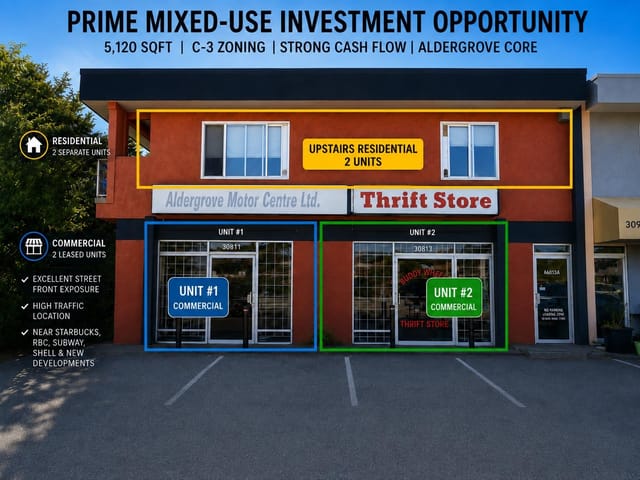 Retail for sale in Langley, Langley, 3083 276 Street, 224985978 | Realtylink.org