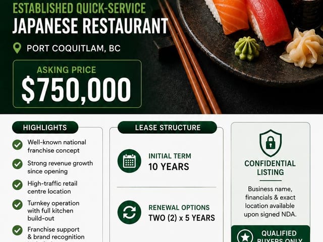 Business for sale in Port Coquitlam, Port Coquitlam, 1164 Confidential, 224986071 | Realtylink.org
