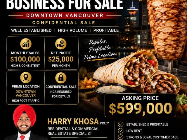Business for sale in Vancouver, Vancouver West, 11650 Confidential, 224986089 | Realtylink.org