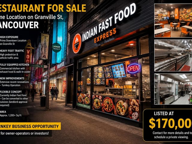 Business for sale in Vancouver, Vancouver West, Confidential address, 224986106 | Realtylink.org