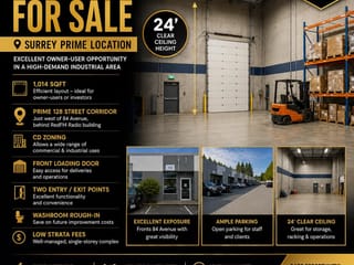 Industrial for sale in Surrey, Surrey, 112 8381 128 Street, 224986213 | Realtylink.org