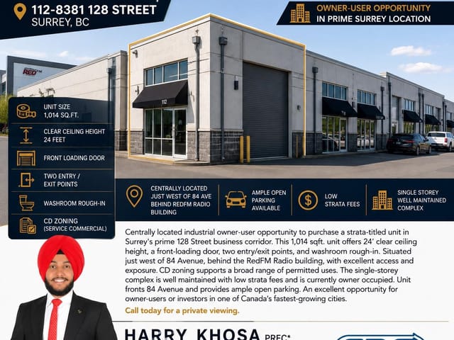 Industrial for sale in Surrey, Surrey, 112 8381 128 Street, 224986213 | Realtylink.org