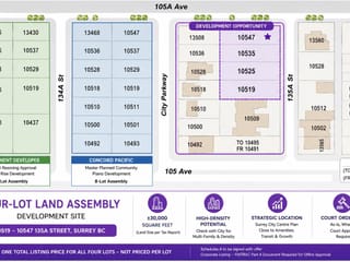Commercial Land for sale in Surrey, North Surrey, 10519 135a Street, 224986243 | Realtylink.org