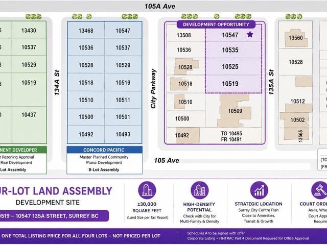 Commercial Land for sale in Surrey, North Surrey, 10519 135a Street, 224986243 | Realtylink.org