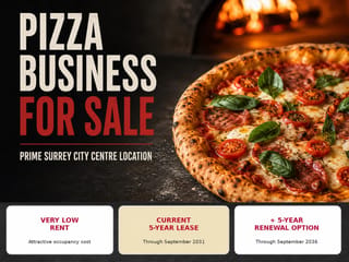 Business for sale in Surrey, North Surrey, 1756 Confidential Street, 224986275 | Realtylink.org
