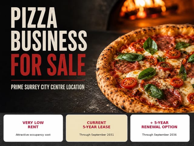 Business for sale in Surrey, North Surrey, 1756 Confidential Street, 224986275 | Realtylink.org