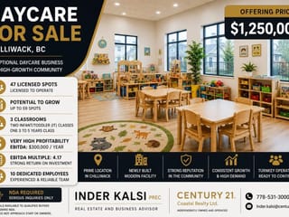 Business for sale in Chilliwack, Sardis, Confidential address, 224986460 | Realtylink.org