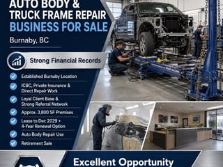 Business for sale in Burnaby, Burnaby South, Confidential address, 224986537 | Realtylink.org