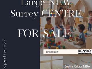 Business for sale in Surrey, North Surrey, 1772 Confidential, 224987012 | Realtylink.org