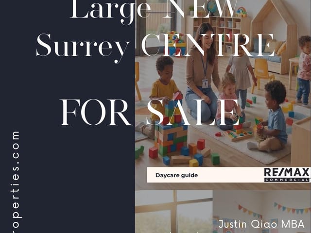 Business for sale in Surrey, North Surrey, 1772 Confidential, 224987012 | Realtylink.org