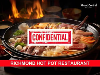 Business for sale in Richmond, Richmond, 11734 Confidential, 224987017 | Realtylink.org