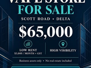 Business for sale in Delta, N. Delta, Confidential address, 224987954 | Realtylink.org