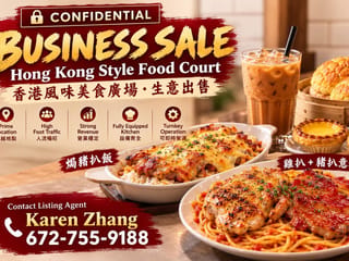 Business for sale in Richmond, Richmond, 11799 Confidential, 224988076 | Realtylink.org
