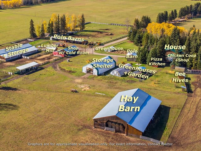 Agri-Business for sale in Burns Lake, Burns Lake, 30704 Raymond Road, 224988087 | Realtylink.org