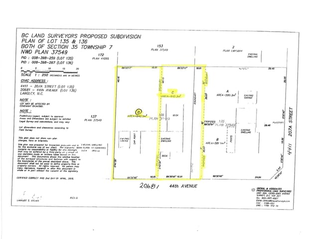 Lot for sale in Langley, Langley, Lot C 44 Avenue, 263017645 | Realtylink.org