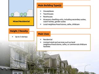 House for sale in Delta, Tsawwassen, 1330 53a Street, 263037388 | Realtylink.org