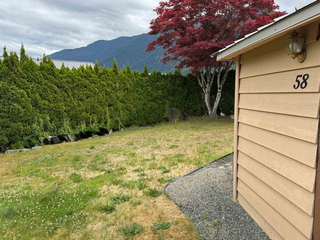 Lot for sale in Cultus Lake, Cultus Lake & Area, 58 1436 Frost Road, 263044036 | Realtylink.org