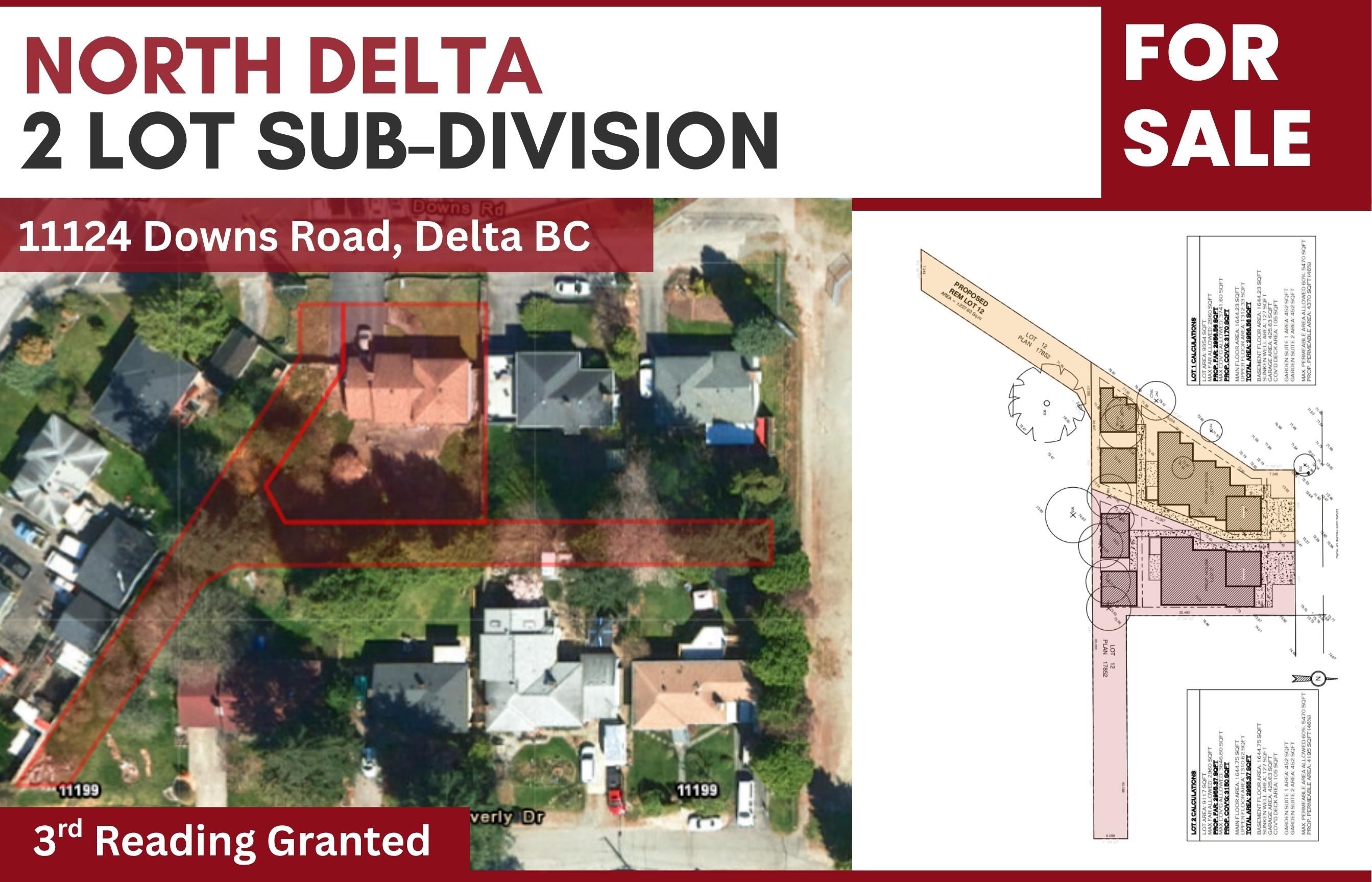 House for sale in Delta, N. Delta, 11124 Downs Road, 263047752 | Realtylink.org