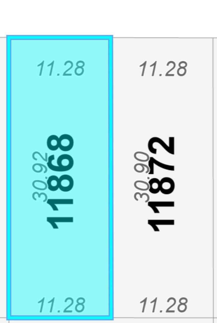 Lot for sale in Delta, N. Delta, 11868 87 Avenue, 263084547 | Realtylink.org