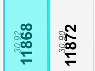 Lot for sale in Delta, N. Delta, 11868 87 Avenue, 263084547 | Realtylink.org