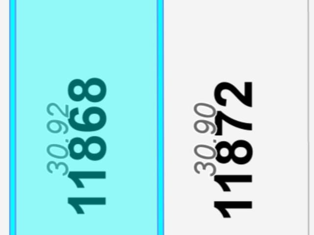 Lot for sale in Delta, N. Delta, 11868 87 Avenue, 263084547 | Realtylink.org