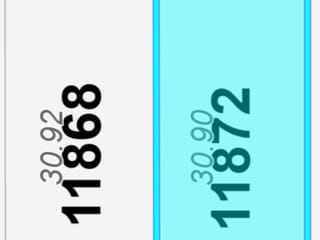 Lot for sale in Delta, N. Delta, 11872 87 Avenue, 263084548 | Realtylink.org