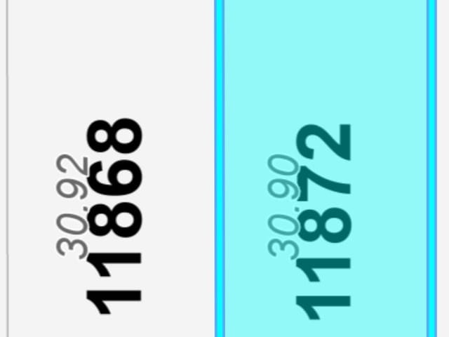 Lot for sale in Delta, N. Delta, 11872 87 Avenue, 263084548 | Realtylink.org