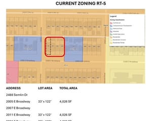 House for sale in Vancouver, Vancouver East, 2021 E Broadway, 263090164 | Realtylink.org