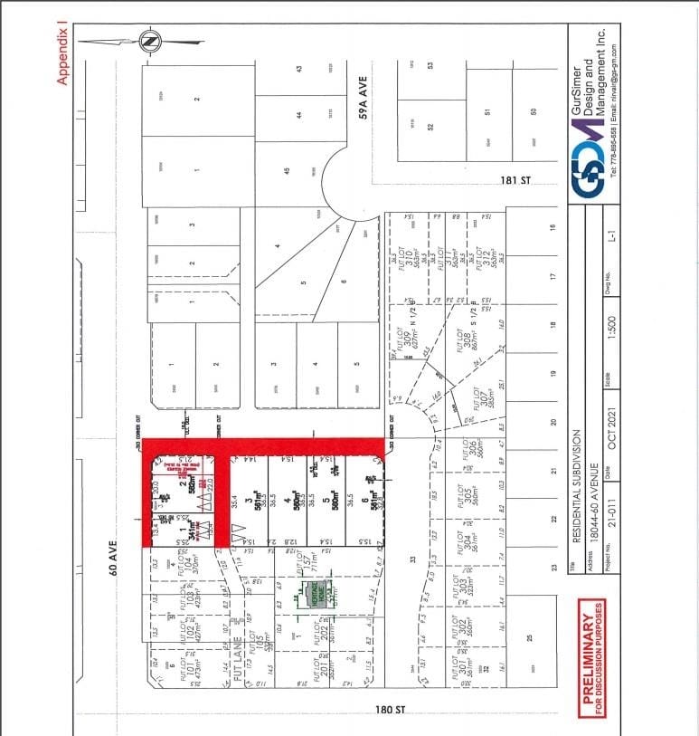 Lot for sale in Surrey, Cloverdale, 18044 60 Avenue, 263096214 | Realtylink.org