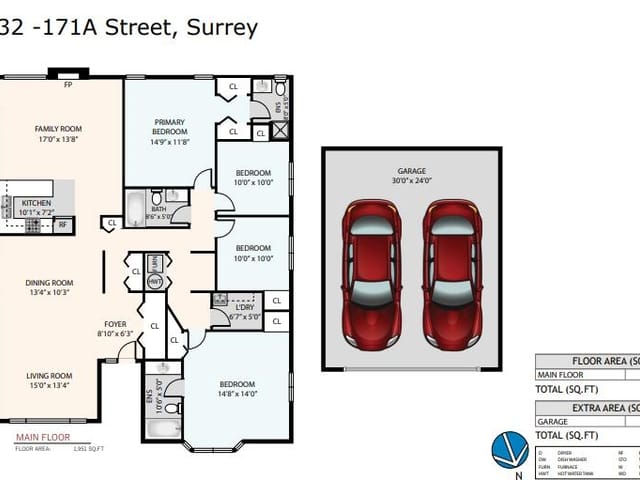 House for sale in Surrey, Cloverdale, 6032 171a Street, 263110912 | Realtylink.org