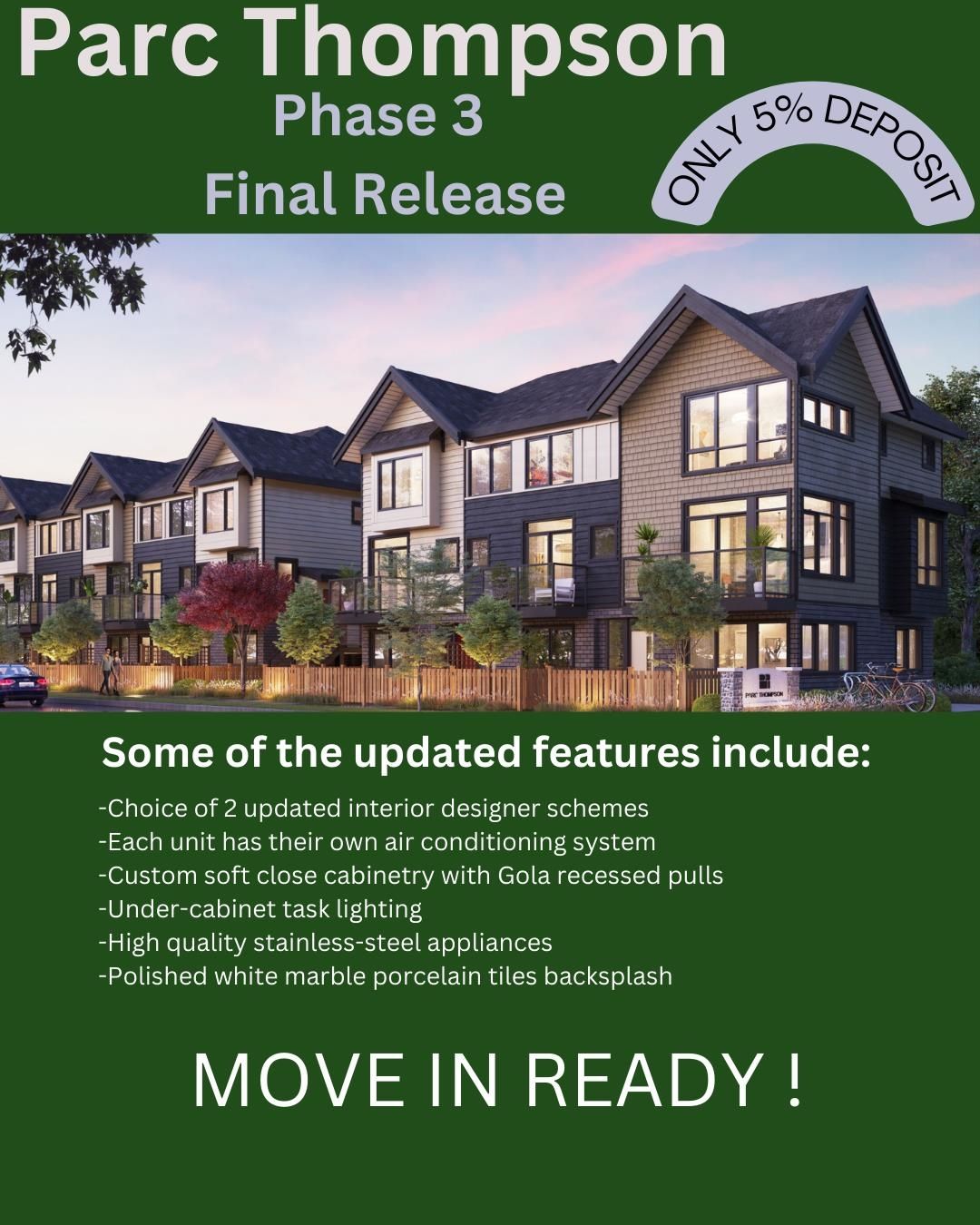 Townhouse for sale in Richmond, Richmond, 31 4337 Boundary Road, 263111000 | Realtylink.org