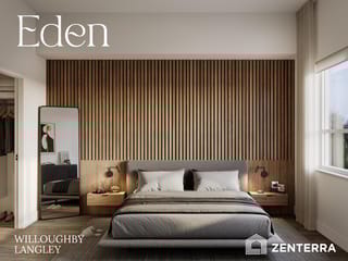 Apartment for sale in Langley, Langley, A218 19936 77 Avenue, 263111936 | Realtylink.org