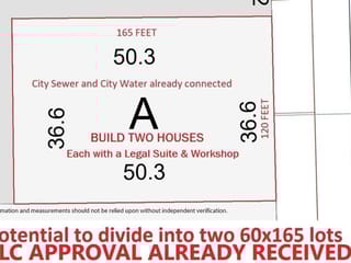 House for sale in Langley, Langley, 1361 200 Street, 263112682 | Realtylink.org