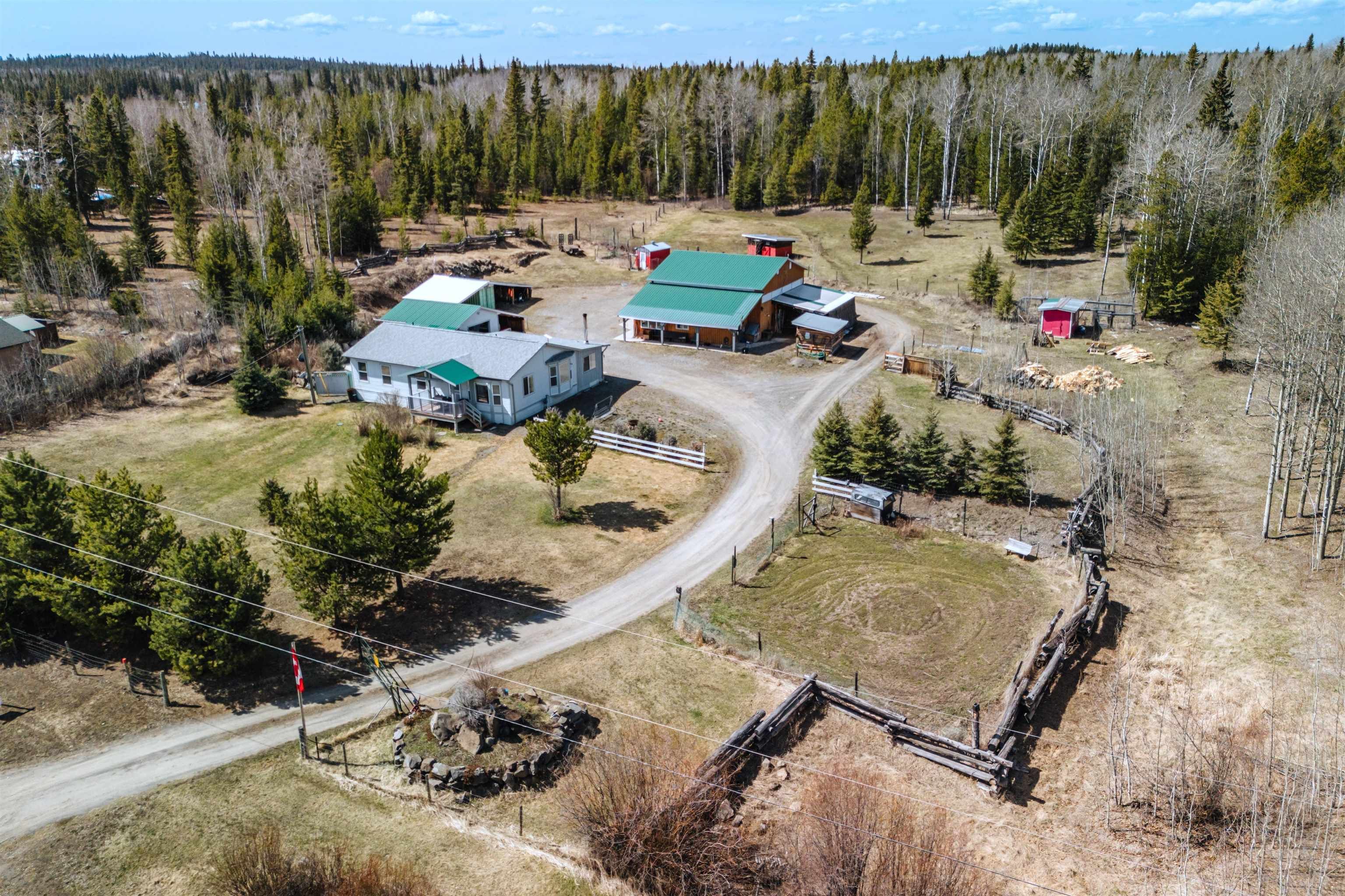 Manufactured Home for sale in Lone Butte, 100 Mile House, 7028 N Netherland Road, 263113696 | Realtylink.org