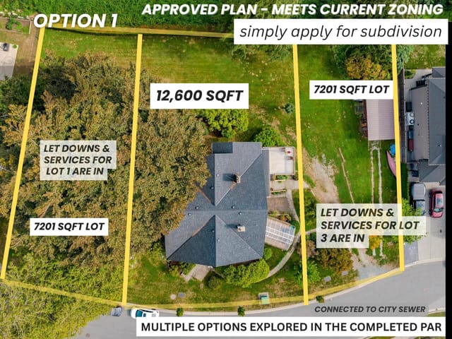 House for sale in Mission, Mission, 35280 Ewert Avenue, 263115992 | Realtylink.org